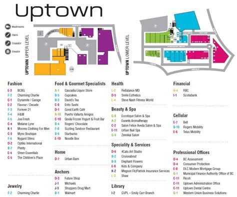 uptown mall victoria bc map.